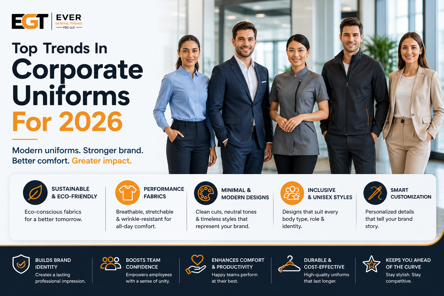 Top Trends In Corporate Uniforms For 2026